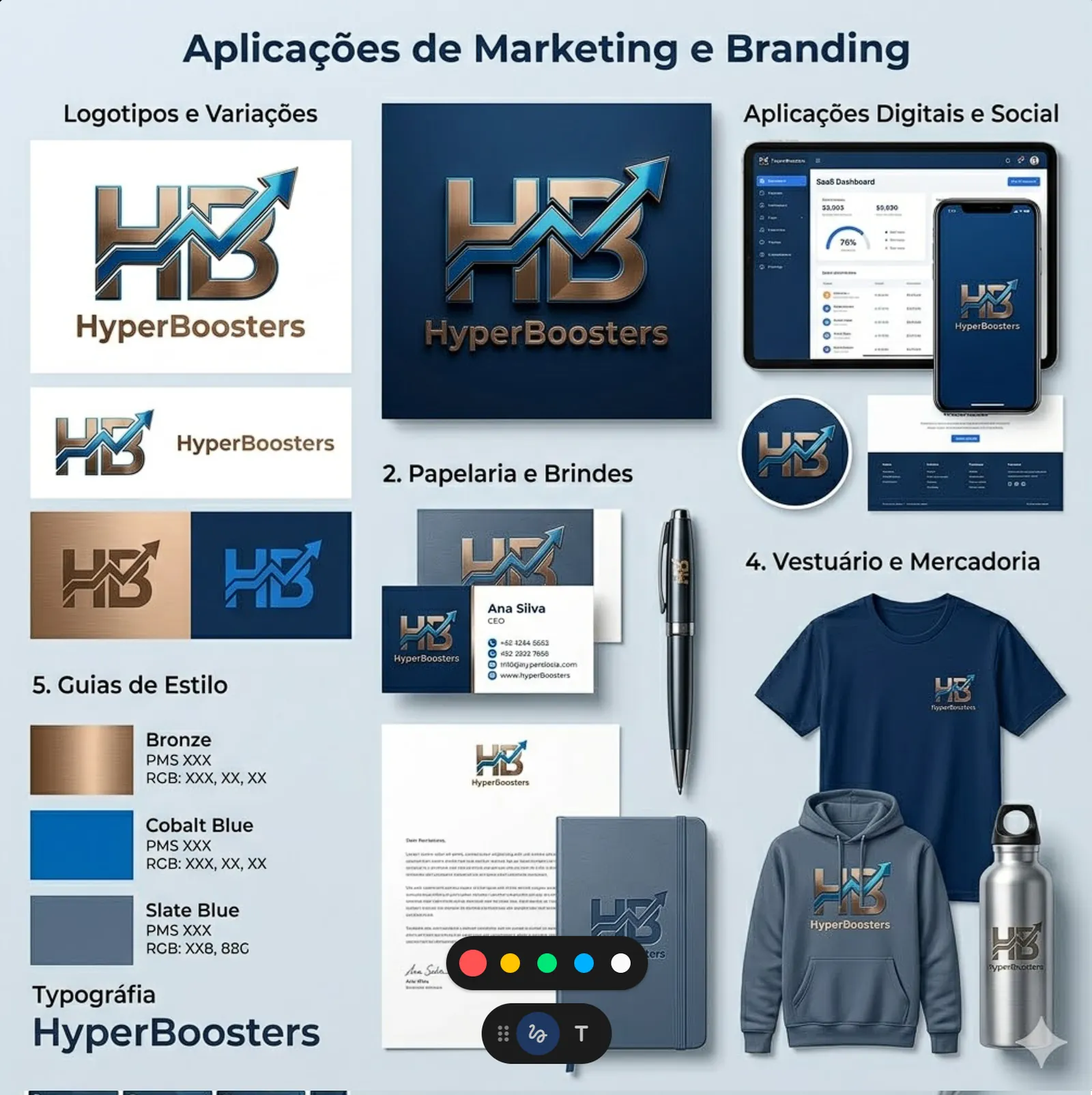 Branding HB