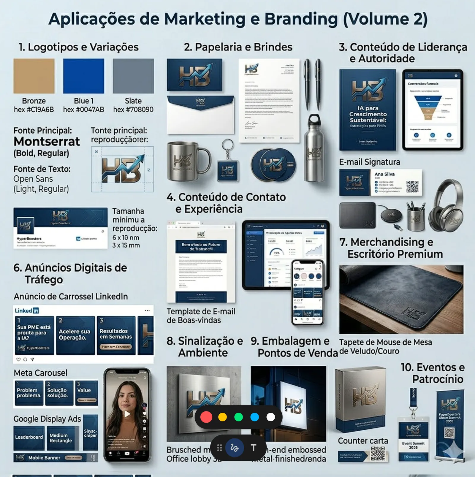 Branding · variação